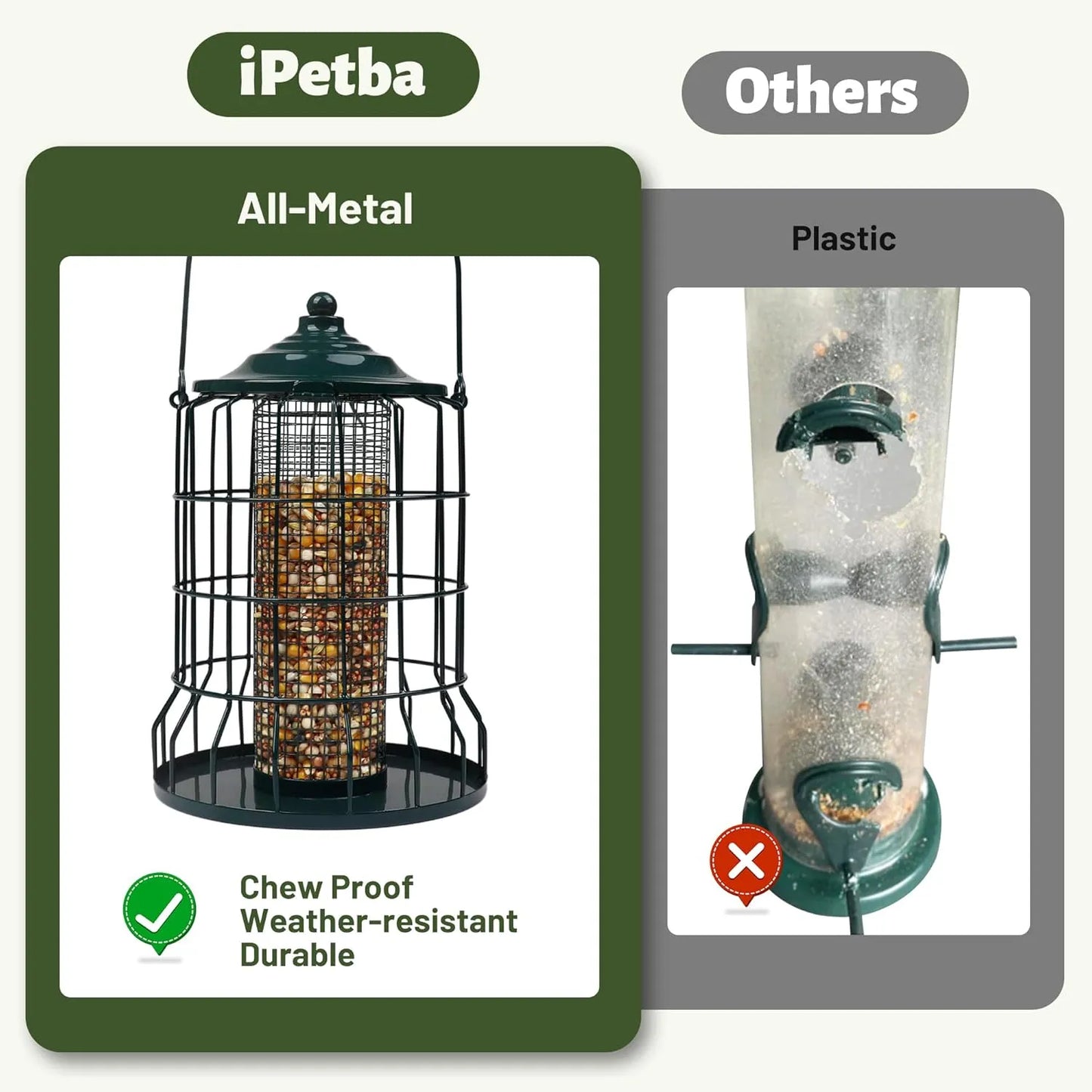 Bathouse Wild Bird Feeder Squirrel Proof for Outdoors Hanging