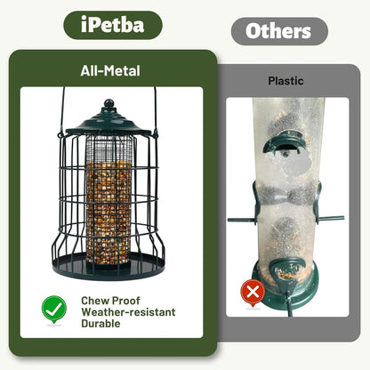 Bathouse Wild Bird Feeder Squirrel Proof for Outdoors Hanging