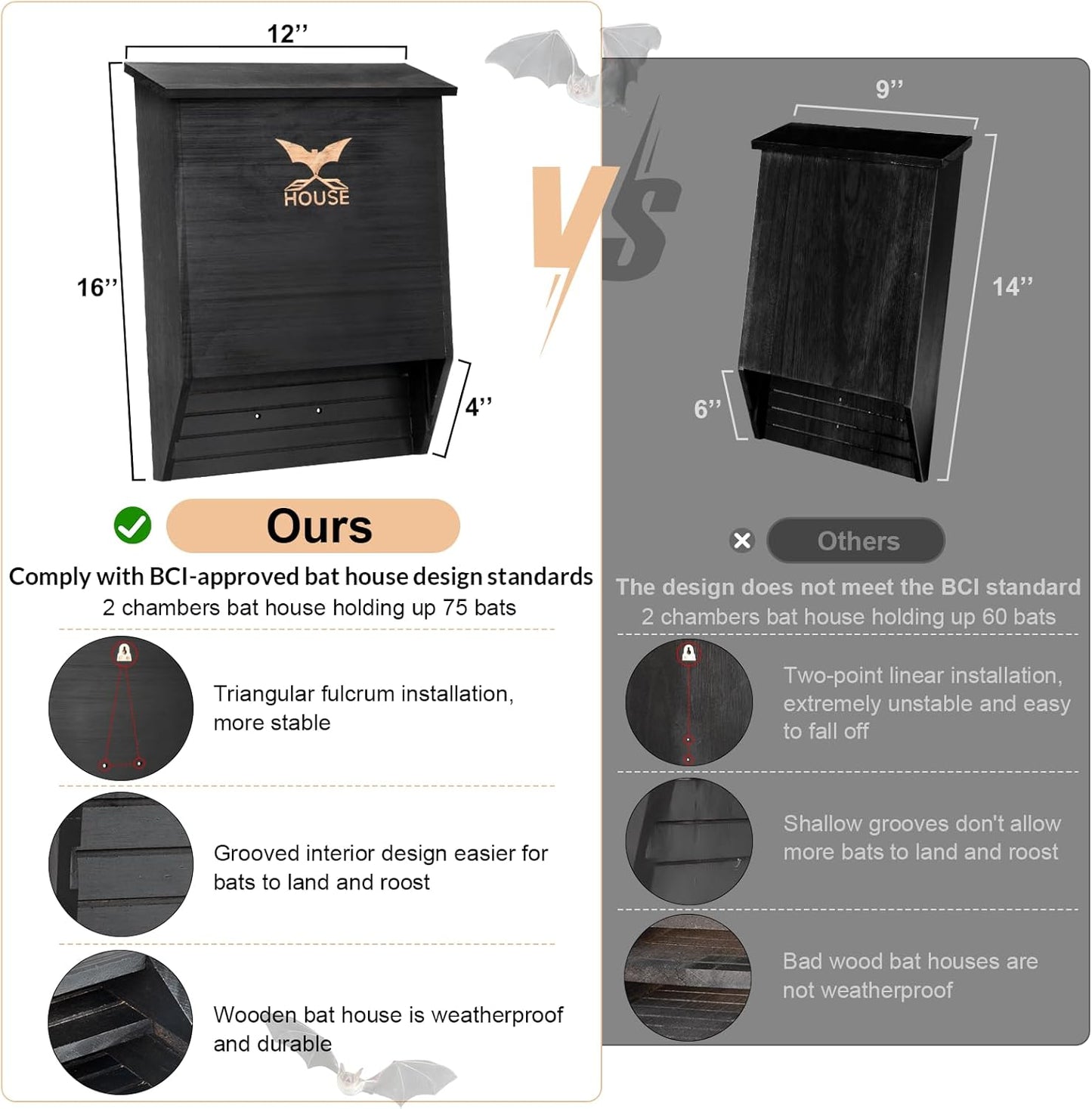 2-Chamber Bat Box for Outdoor and Tree