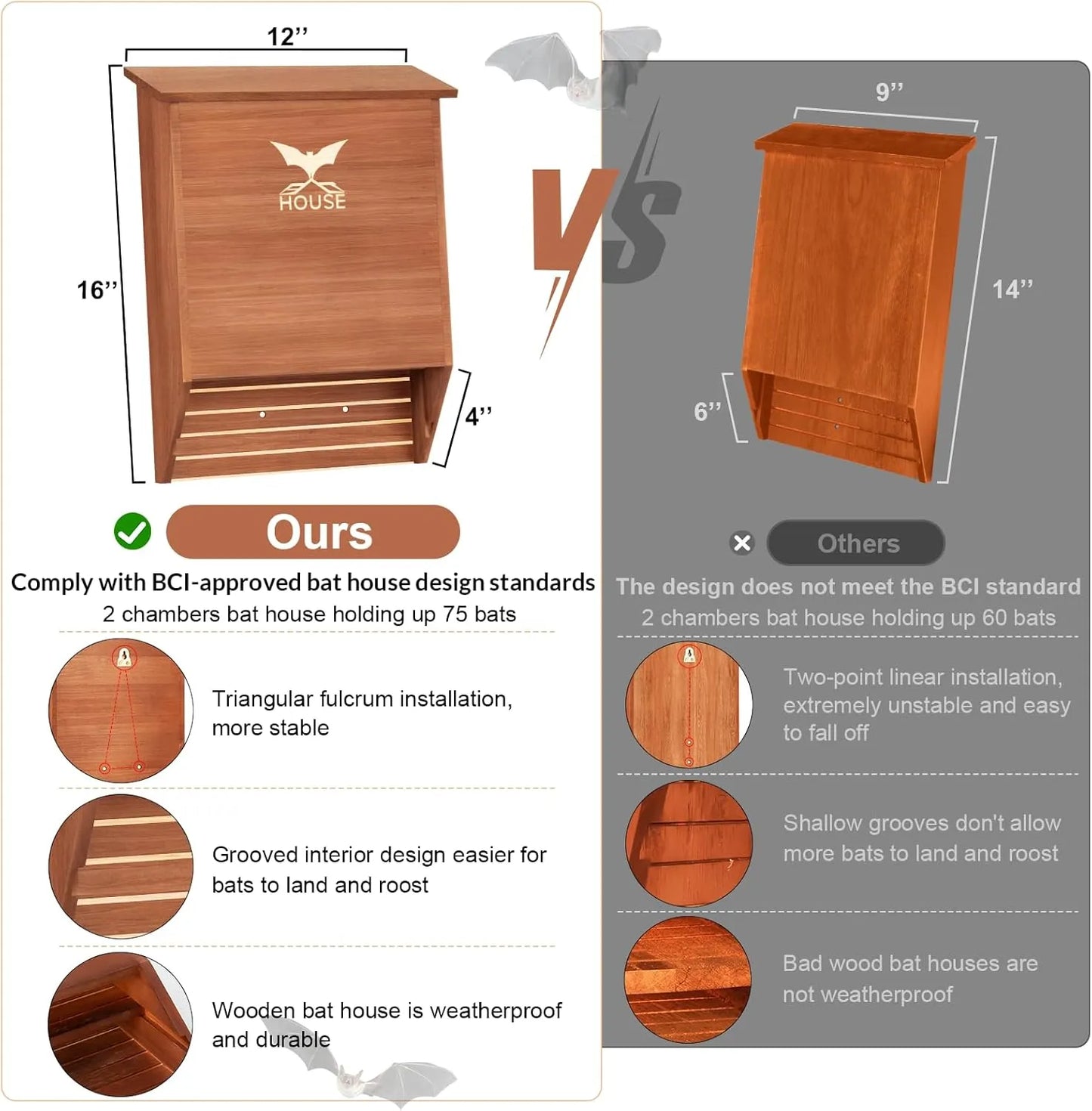 Bathouse Bat Houses for Outdoors - 2 Large Chambers Bat Box for Outside